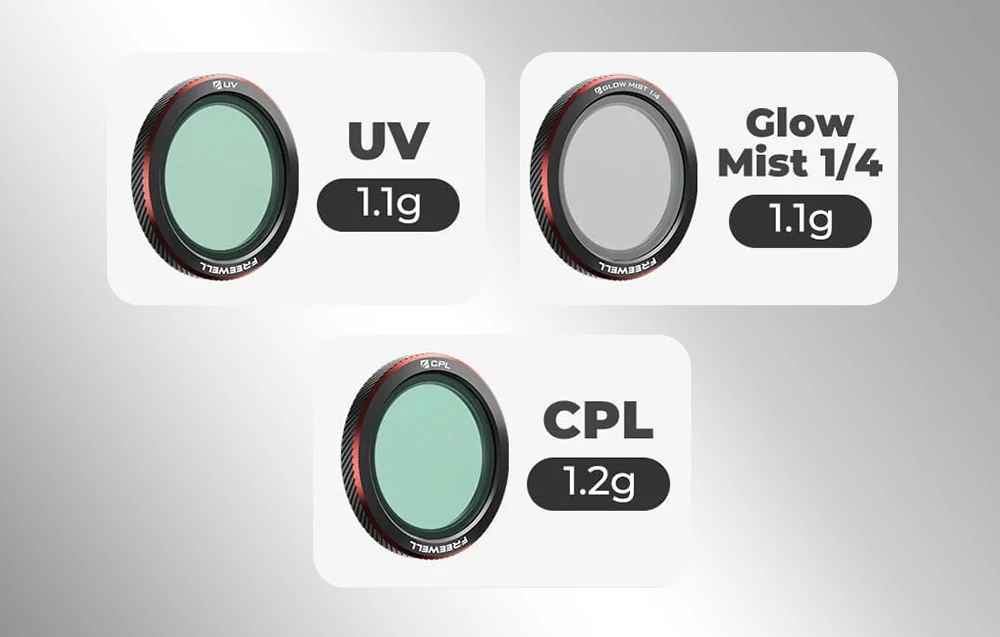 Filtre Freewell UV, Glow Mist și CPL cu greutatea lor.