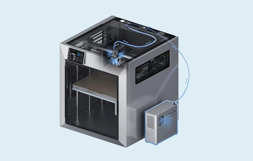 O imprimantă 3D conectată printr-un furtun albastru la un răcitor extern pentru extruder.