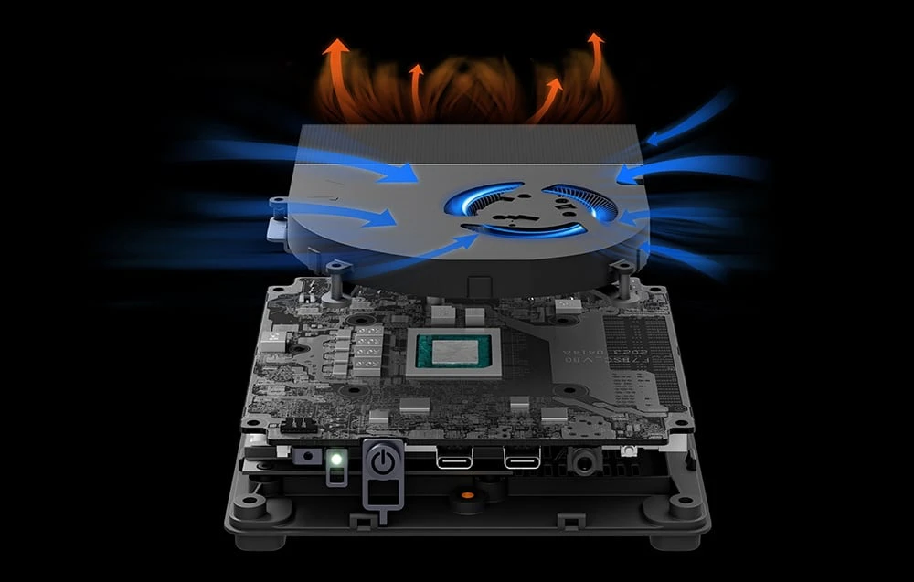 sistem de răcire în interiorul mini pc-ului