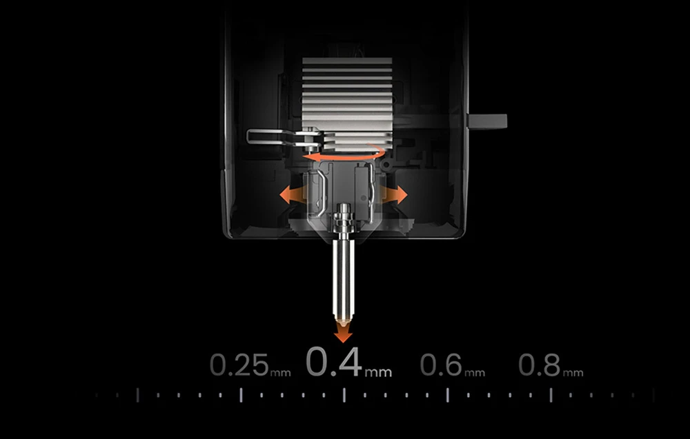 O ilustrație care arată interiorul capului de imprimare cu o duză de 0,4 mm și un radiator