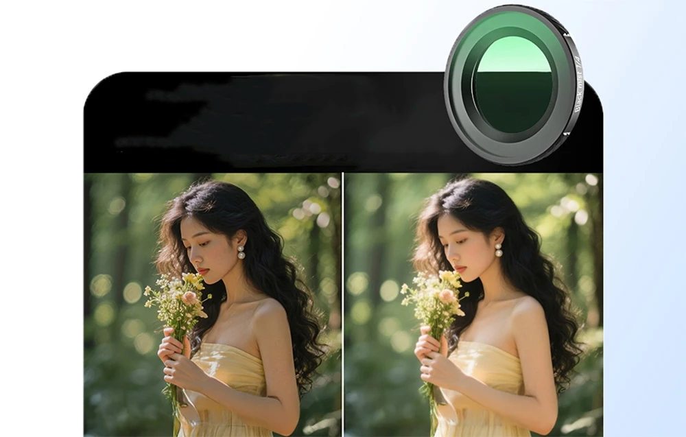 Comparație a fotografiilor portret cu filtru verde - efect înainte și după procesarea culorilor