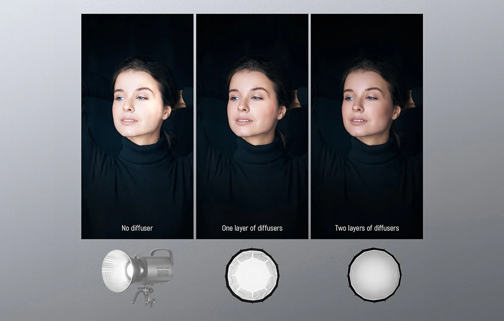 Portret de femeie prezentat în trei variante de iluminare: fără difuzor, cu un strat de difuzor și cu două straturi de difuzor