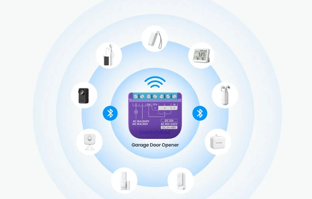 Diagrama unui deschizător inteligent de uși de garaj cu conexiune WiFi și Bluetooth