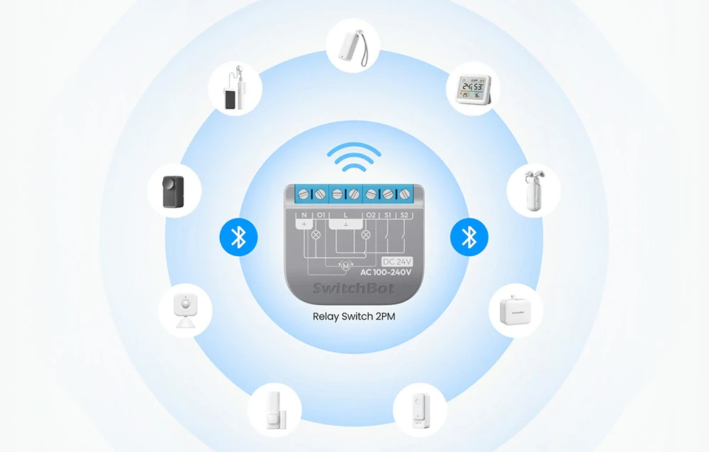 Diagrama ecosistemului SwitchBot Relay Switch 2PM cu conexiuni Bluetooth și WiFi la alte dispozitive inteligente pentru acasă