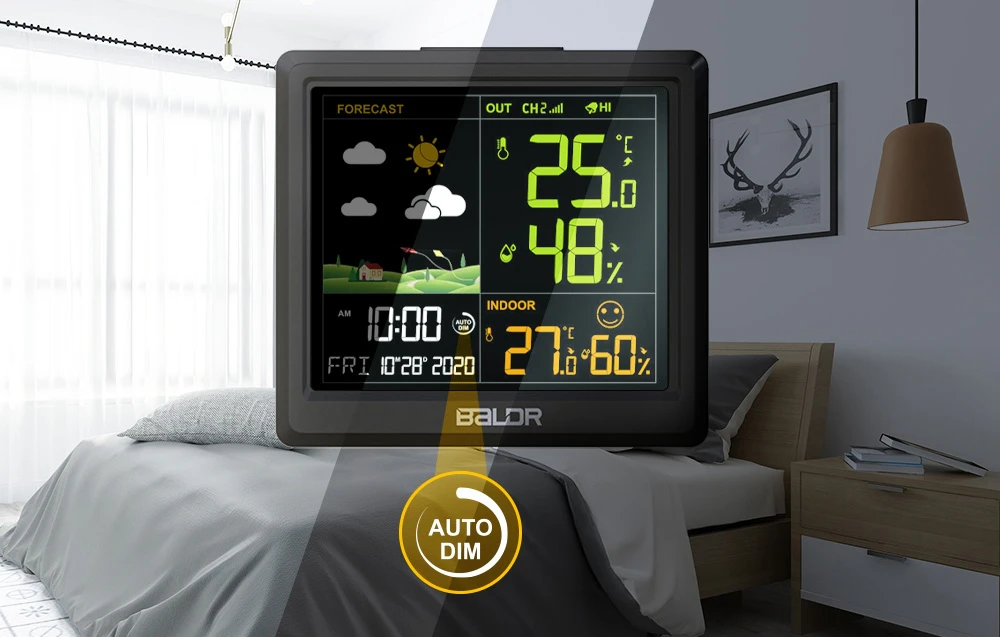 Stație meteo pe fundalul unui dormitor luminos