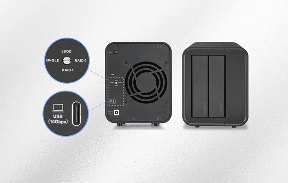Vederi din față și din spate ale carcasei pentru două unități de stocare, care prezintă portul USB-C, ventilatorul și comutatorul pentru modul RAID