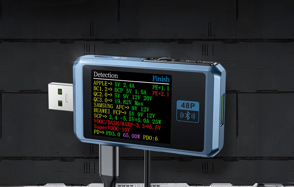 Tester USB conectat la port, afișând informații despre protocolul de încărcare.
