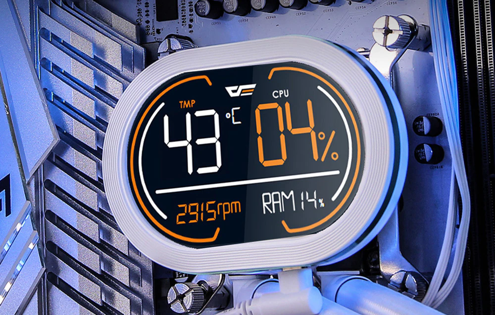 Apropiere a afișajului LCD al sistemului de răcire cu apă AIO cu informații despre temperatura CPU, procesor și utilizarea RAM