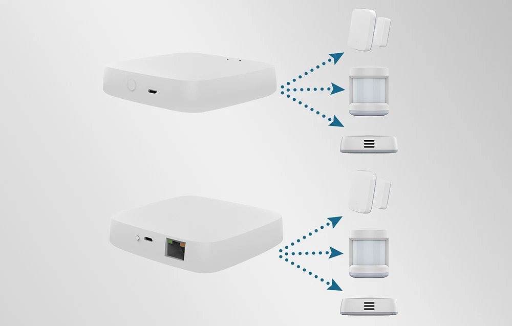 Două gateway-uri de control albe care se conectează wireless la senzori de mișcare, senzori de ușă/fereastră și o alarmă sonoră.