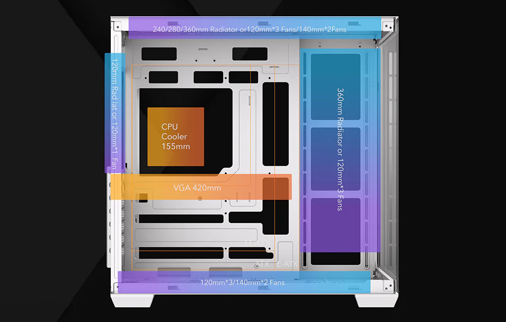 Diagrama compatibilității componentelor în carcasa DarkFlash C280