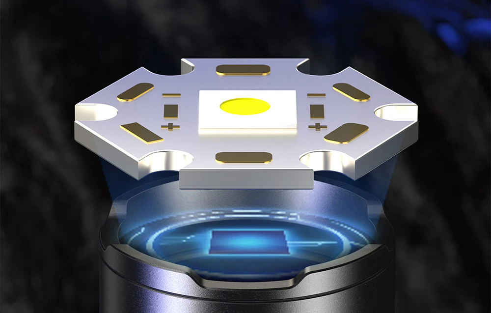 Grafic care arată modulul LED avansat de înaltă performanță instalat în lanterne.