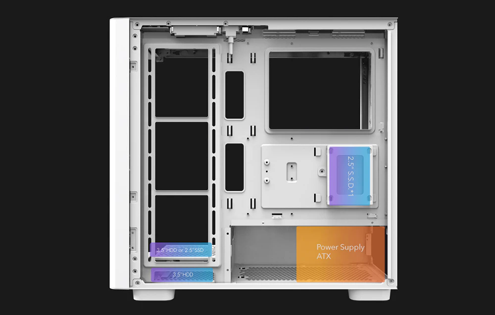 Interiorul unei carcase albe pentru computer cu locații marcate pentru instalarea componentelor