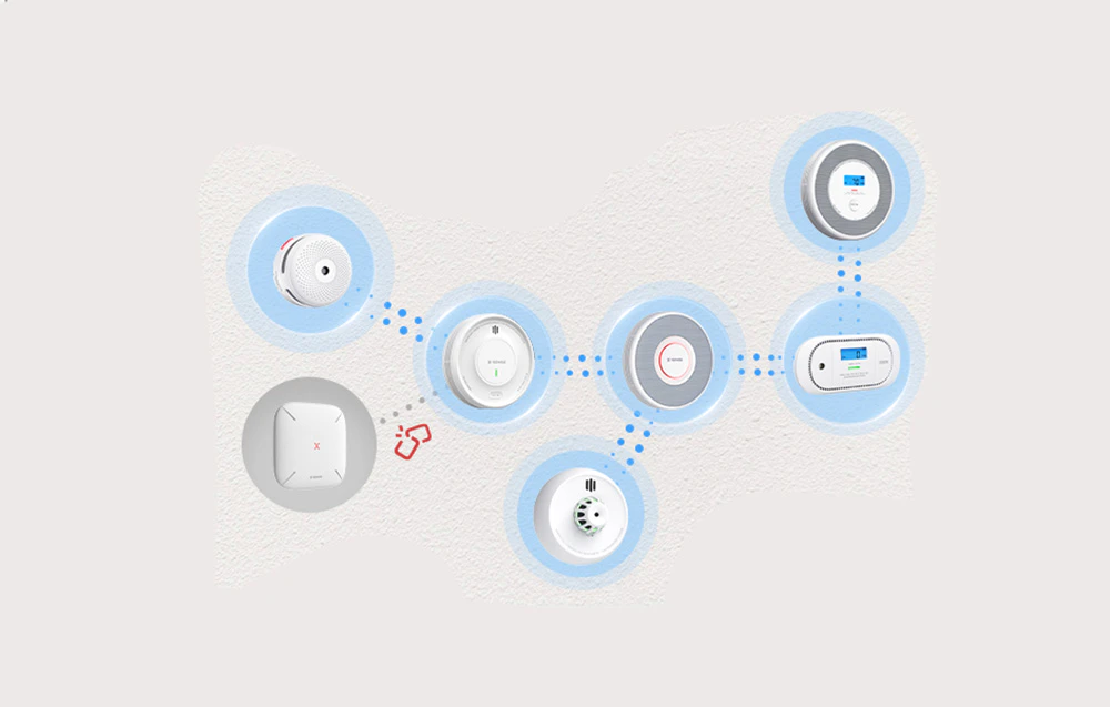 Diagrama unei rețele wireless conectate de diverse senzori de uz casnic X-Sense care comunică între ei