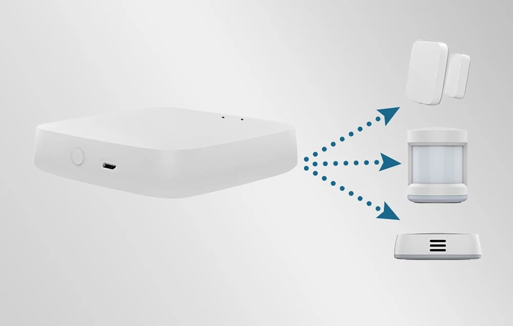 Un gateway alb, pătrat, care se conectează wireless la un senzor de ușă deschisă, un senzor de mișcare și un senzor de temperatură.