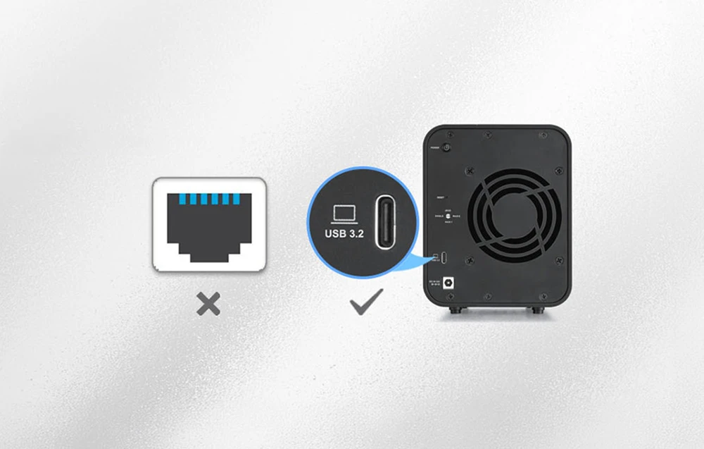 Panoul din spate al carcasei, prevăzut cu un port USB 3.2, un ventilator de răcire și o comparație cu un port de rețea