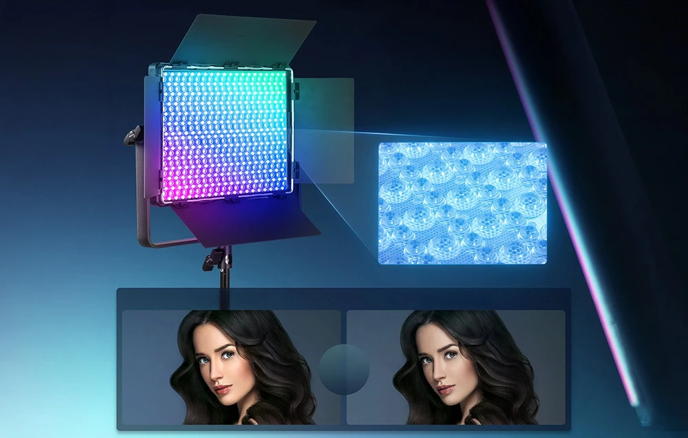 Panoul lămpii de iluminat care emite lumină colorată, împreună cu un prim-plan al LED-urilor mici și efectul asupra portretelor.