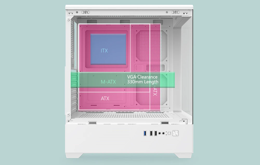 Diagramă de asamblare a componentelor într-o carcasă albă pentru PC