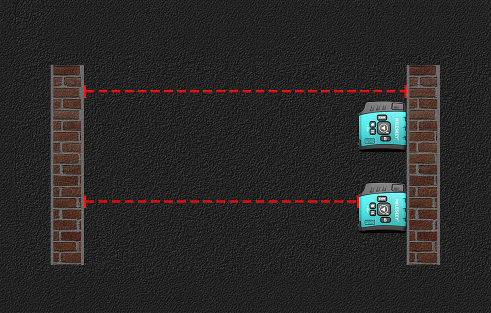 O diagramă care arată două moduri de a măsura distanța dintre pereți folosind un fascicul de lumină.