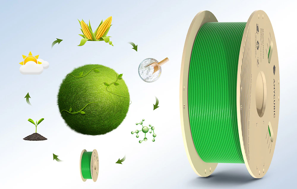 Filament Anycubic verde, alături de pământ și plante.