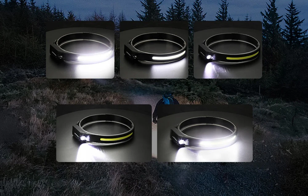 Cinci miniaturi ale unei lanterne frontale cu curea pe un fundal întunecat, fiecare cu o combinație diferită de lumini aprinse (bandă de LED-uri, spoturi, lumină galbenă de avertizare).
