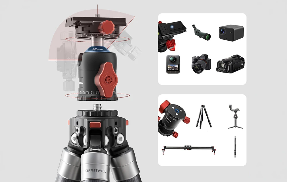 Prim-plan al capului sferic Freewell de 35 mm cu buton roșu și exemple de dispozitive compatibile