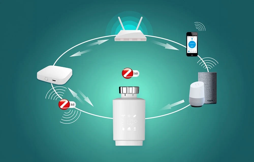 O diagramă care arată cum funcționează capul cu un router, un telefon și difuzoare pentru control vocal.