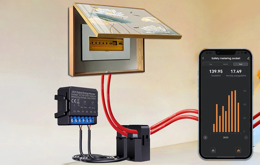 Contor de energie bi-direcțional inteligent Zigbee și senzor CT lângă instalația de distribuție, în dreapta un smartphone care afișează consumul de energie pe ecran