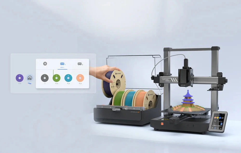 Imprimantă Anycubic, lângă care stă modulul ACE Pro.
