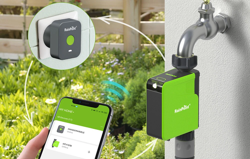 Controler de irigare RainPoint conectat la smartphone prin gateway Wi-Fi și aplicație.