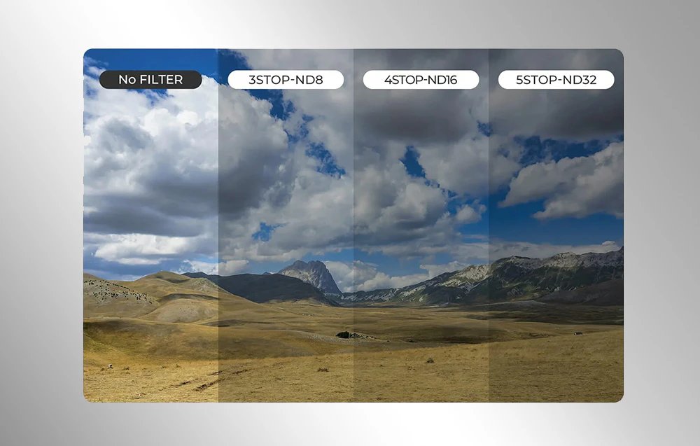 Comparație între fotografii fără filtru și cu filtre ND8, ND16 și ND32.