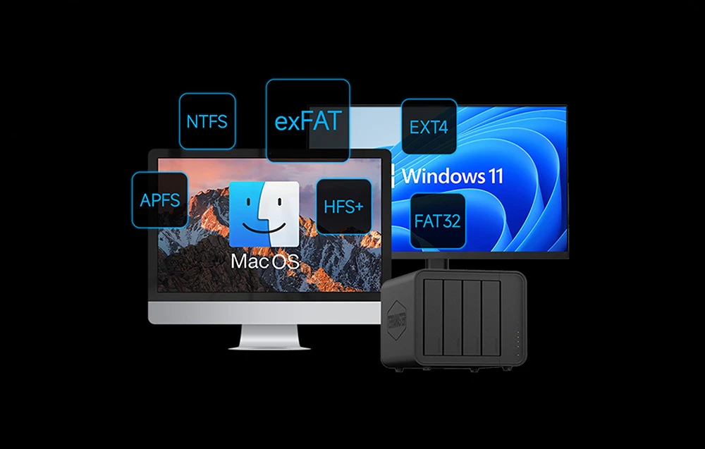 Serverul DAS lângă computere cu pictograme reprezentând sistemele de fișiere NTFS, exFAT, EXT4, APFS, HFS+ și FAT32