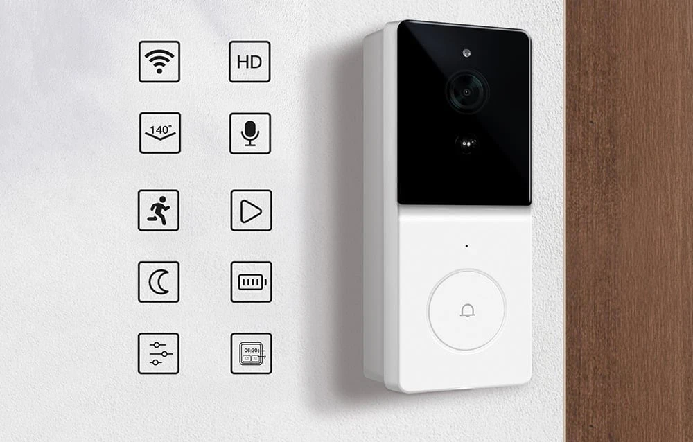 O sonerie video albă pe perete și zece pictograme funcționale, inclusiv Wi-Fi, HD, microfon, senzor de mișcare și baterie