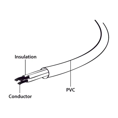 CABLU alimentare GEMBIRD 3m, intrare Shucko, iesire C13, 10A, 3x1mm3, black, "PC-186-075-3M"