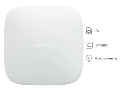 Centrală alarmă wireless HubPlus (WHT)