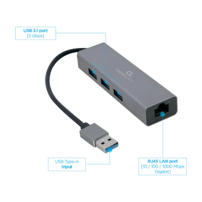 GEMBIRD A-AMU3-LAN-01 USB AM Gigabit network adapter with 3-port USB 3.0 hub