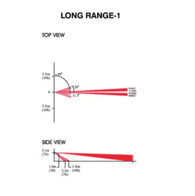 Lentilă long range LR-1