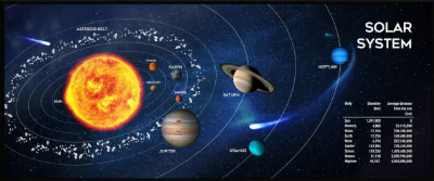 GEMBIRD Gaming mouse pad extra large XL Cosmos