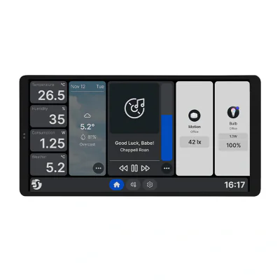 Shelly Wall Display X2 WiFi/BLU (alb)