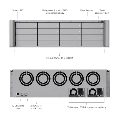 Ubiquiti 3U NVR with (16) 2.5/3.5" drive bays, supporting up to (70) 4K cameras or (210) Full HD cameras "ENVR-EU"