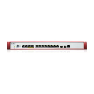 Zyxel USG FLEX 700H, 15 Gbit/s, 3 Gbit/s, 6300 Mbit/s, 235 BTU/h, IKEv2, IPSec, SSL, Wired